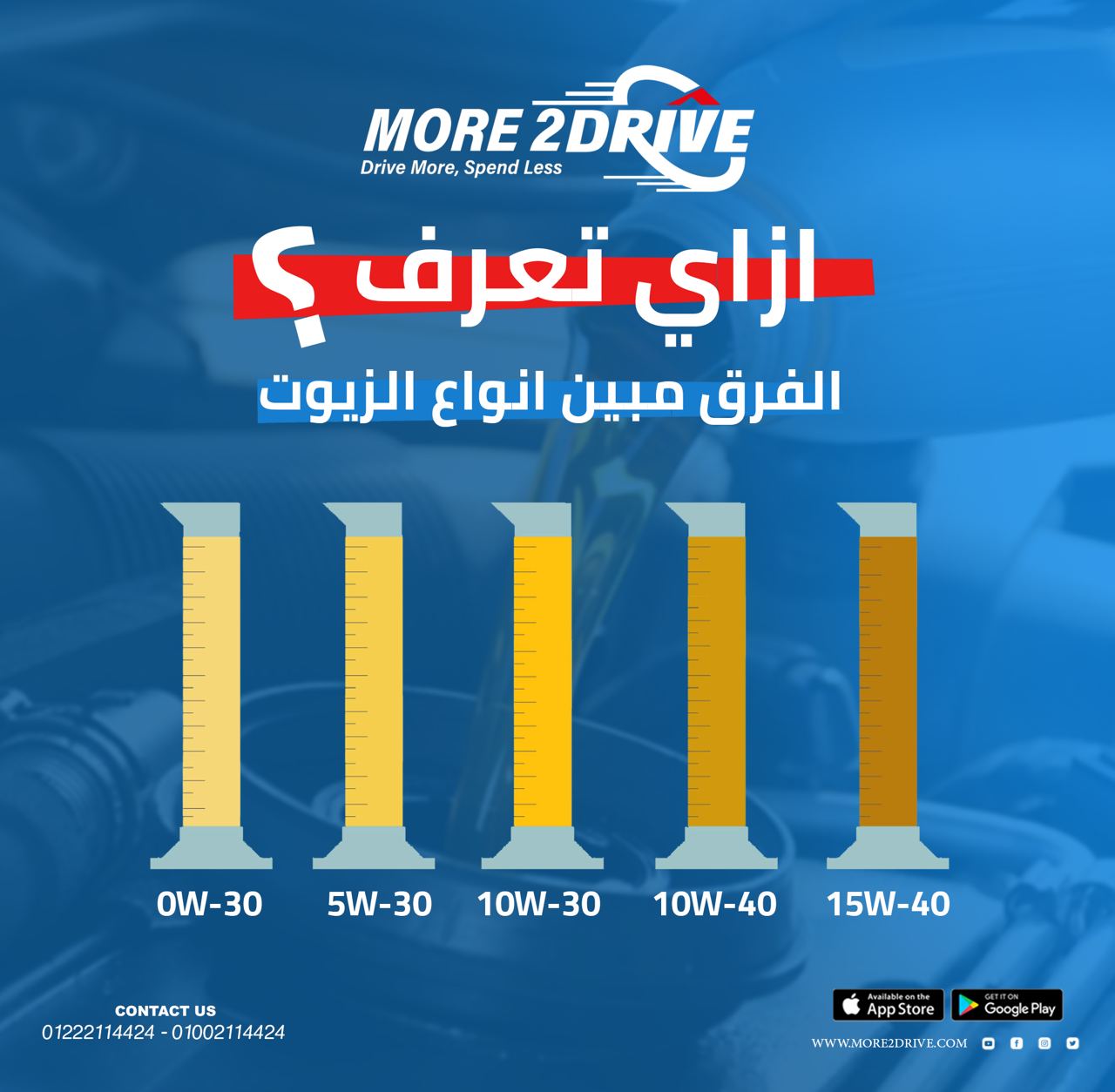إزاي تعرف الفرق بين انواع الزيوت